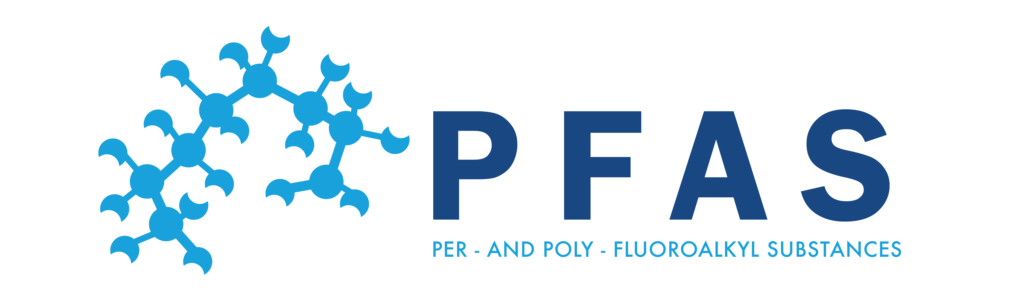 PFAS testing